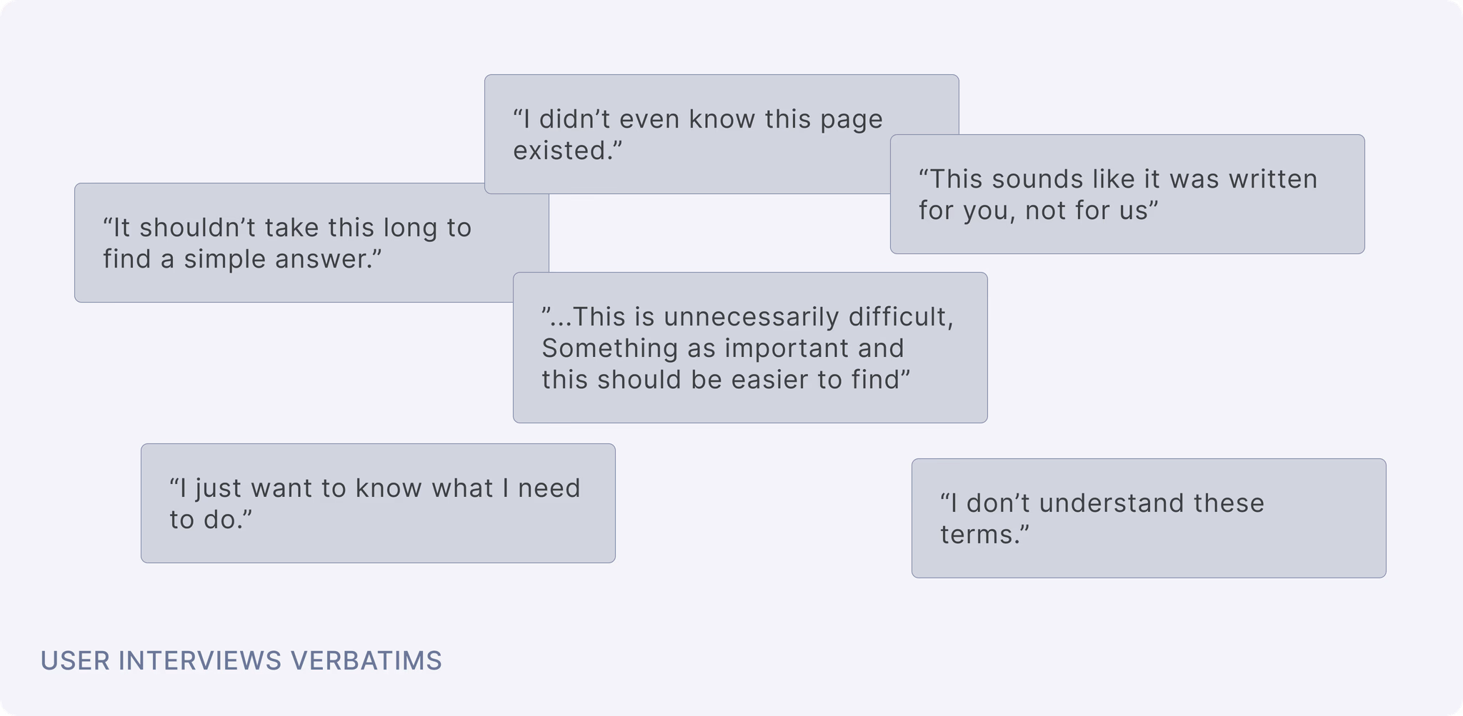 Customer quote cards from user research interviews.